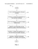 METHOD FOR FORMING SILICON-CONTAINING MATERIALS DURING A PHOTOEXCITATION DEPOSITION PROCESS diagram and image