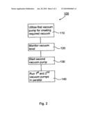 METHOD IN A MILKING SYTEM FOR CREATING A REQUIRED VACUUM LEVEL AND COMPUTER PROGRAM PRODUCTS diagram and image