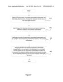 METHOD AND APPARATUS FOR SURFACE TREATMENT OF SEMICONDUCTOR SUBSTRATES USING SEQUENTIAL CHEMICAL APPLICATIONS diagram and image