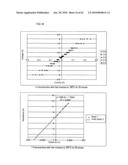 Liquid crystal display device and manufacturing method therefor diagram and image