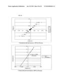 Liquid crystal display device and manufacturing method therefor diagram and image