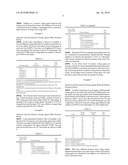 ENHANCED SURFACE SIZING OF PAPER diagram and image