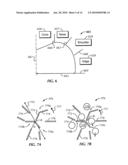 PDC BIT HAVING SPLIT BLADES diagram and image