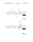 METHOD FOR OPERATING A DRIVETRAIN diagram and image