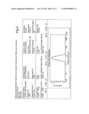 Process for Making Crystals diagram and image