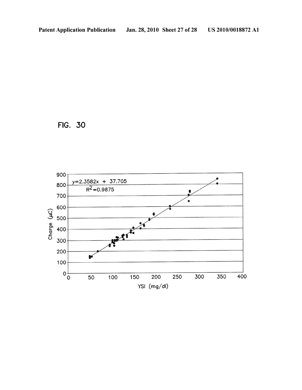 Small Volume In Vitro Sensor and Methods of Making - diagram, schematic, and image 28