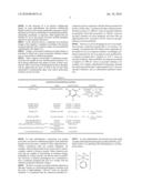 ELECTROCHEMICAL METHOD TO MEASURE DNA ATTACHMENT TO AN ELECTRODE SURFACE IN THE PRESENCE OF MOLECULAR OXYGEN diagram and image