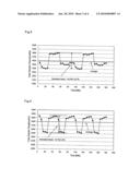 THERMAL CRACKING PROCESS AND FACILITY FOR HEAVY PETROLEUM OIL diagram and image