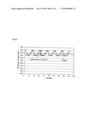 THERMAL CRACKING PROCESS AND FACILITY FOR HEAVY PETROLEUM OIL diagram and image