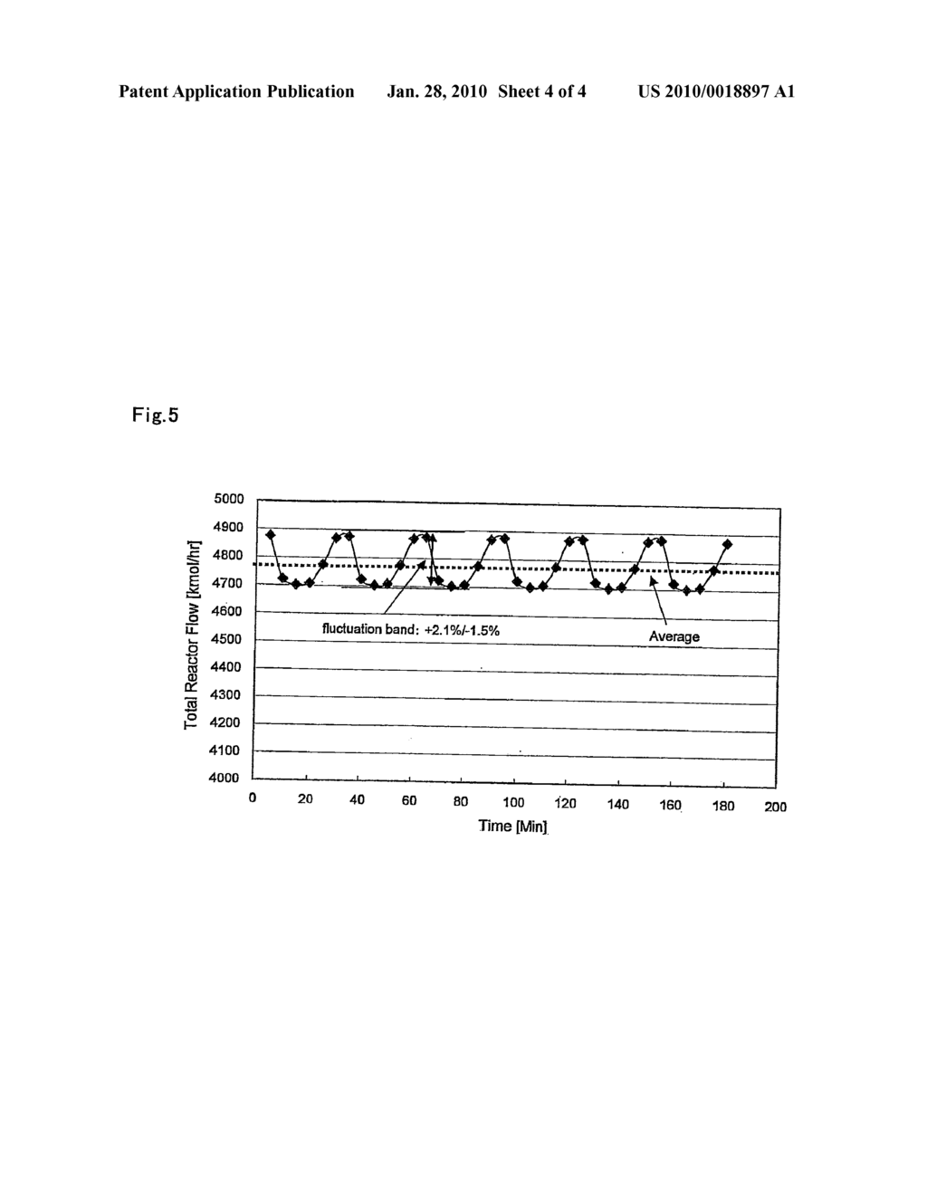 THERMAL CRACKING PROCESS AND FACILITY FOR HEAVY PETROLEUM OIL - diagram, schematic, and image 05