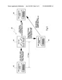 Cold Chain Packaging diagram and image