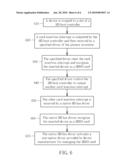 METHOD AND SYSTEM FOR DYNAMICALLY MANAGING REMOVABLE DEVICE diagram and image