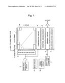 Solid-State Image Sensor and Signal Readout Method Thereof diagram and image