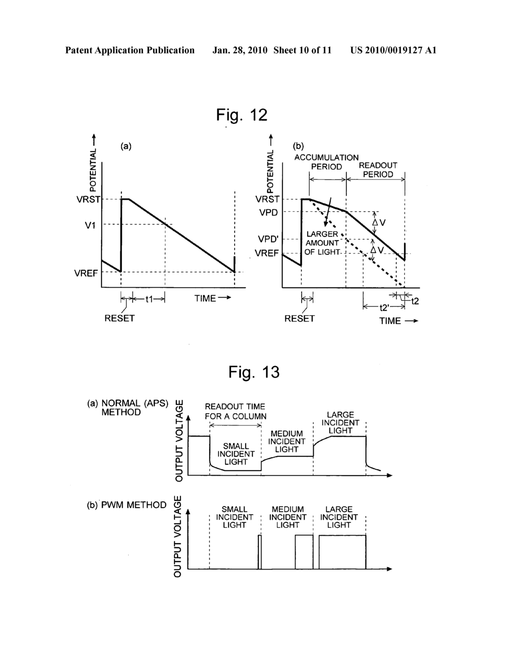 Solid-State Image Sensor and Signal Readout Method Thereof - diagram, schematic, and image 11