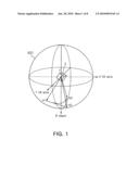 Apparatus of Measuring the Orientation Relationship Between Neighboring Grains Using a Goniometer in a Transmission Electron Microscope and Method for Revealing the Characteristics of Grain Boundaries diagram and image