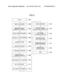 INSPECTION APPARATUS FOR CIRCUIT PATTERN diagram and image