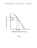 Superconducting radiometry apparatus diagram and image