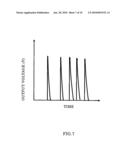 Superconducting radiometry apparatus diagram and image