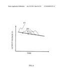 Superconducting radiometry apparatus diagram and image