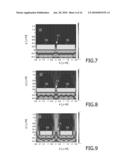 LUMINESCENCE SENSORS USING SUB-WAVELENGTH APERTURES OR SLITS diagram and image