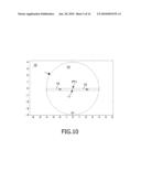 LUMINESCENCE SENSORS USING SUB-WAVELENGTH APERTURES OR SLITS diagram and image