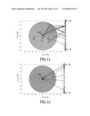 LUMINESCENCE SENSORS USING SUB-WAVELENGTH APERTURES OR SLITS diagram and image