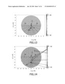 LUMINESCENCE SENSORS USING SUB-WAVELENGTH APERTURES OR SLITS diagram and image