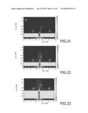 LUMINESCENCE SENSORS USING SUB-WAVELENGTH APERTURES OR SLITS diagram and image