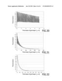 LUMINESCENCE SENSORS USING SUB-WAVELENGTH APERTURES OR SLITS diagram and image