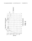 Solenoid for a Pilot Operated Water Valve Having Reduced Copper and Increased Thermal Efficiency diagram and image