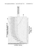 Solenoid for a Pilot Operated Water Valve Having Reduced Copper and Increased Thermal Efficiency diagram and image