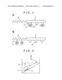 POLYMER HAVING VISIBILITY IN MAGNETIC RESONANCE IMAGE AND SURFACE LUBRICITY AND MEDICAL DEVICE diagram and image