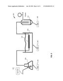 METHOD OF PRODUCING LOWER ALCOHOLS FROM GLYCEROL diagram and image