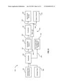 METHOD OF PRODUCING LOWER ALCOHOLS FROM GLYCEROL diagram and image