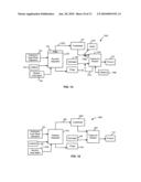 METHOD OF PRODUCING LOWER ALCOHOLS FROM GLYCEROL diagram and image