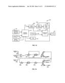 METHOD OF PRODUCING LOWER ALCOHOLS FROM GLYCEROL diagram and image