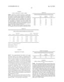 METHOD OF PRODUCING LOWER ALCOHOLS FROM GLYCEROL diagram and image