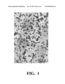 METHOD FOR PREPARING RARE-EARTH-DOPED FLUORIDE NANOPARTICLES OF CONTROLLED SIZE diagram and image