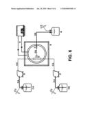 METHOD FOR PREPARING RARE-EARTH-DOPED FLUORIDE NANOPARTICLES OF CONTROLLED SIZE diagram and image