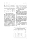 METHOD FOR PREPARING RARE-EARTH-DOPED FLUORIDE NANOPARTICLES OF CONTROLLED SIZE diagram and image