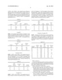 METHOD FOR PREPARING RARE-EARTH-DOPED FLUORIDE NANOPARTICLES OF CONTROLLED SIZE diagram and image