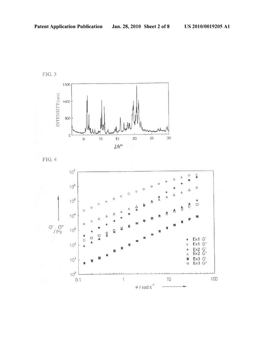 Liquid Fullerene Derivative, Method for Producing the Same, and Device Using the Same - diagram, schematic, and image 03