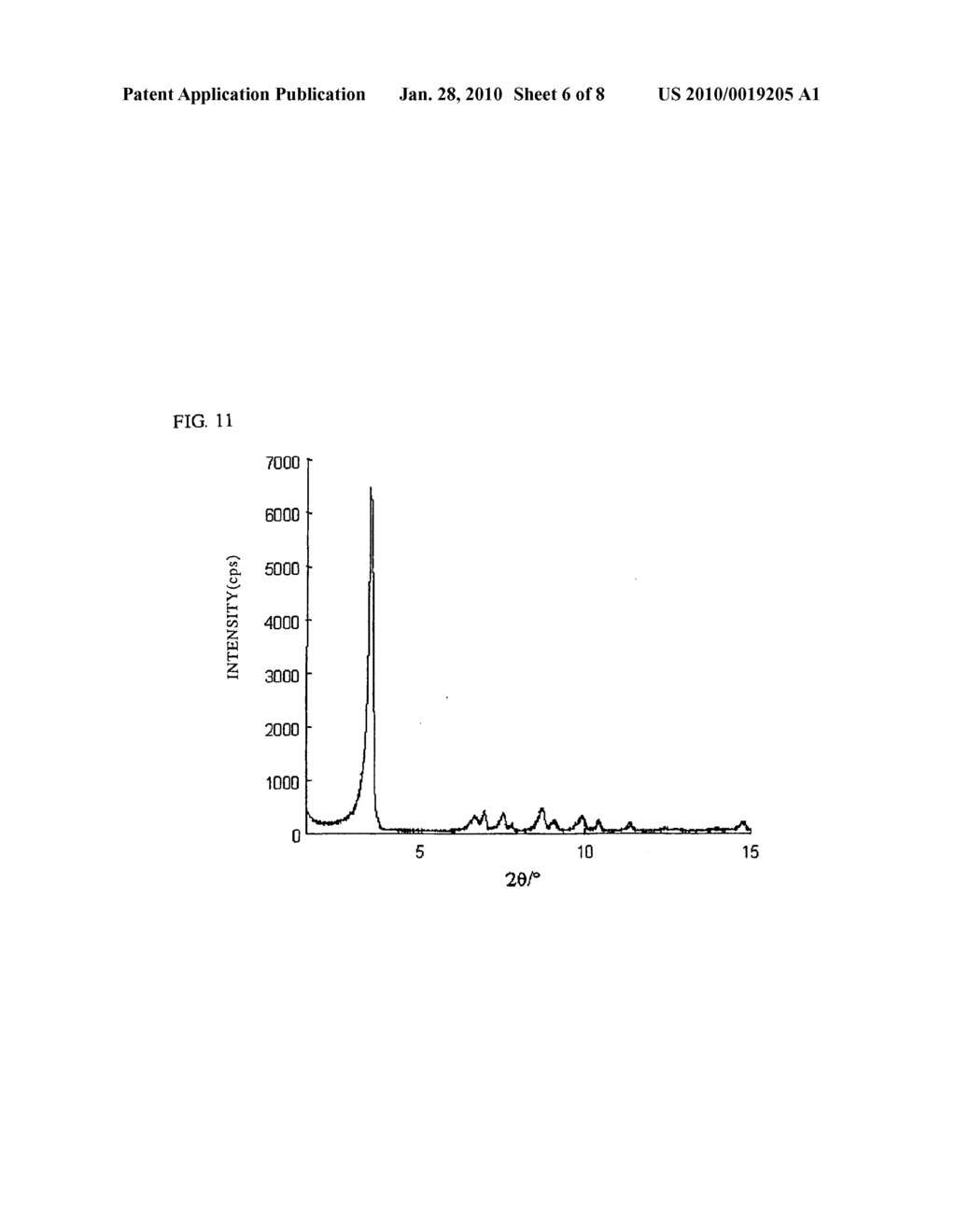 Liquid Fullerene Derivative, Method for Producing the Same, and Device Using the Same - diagram, schematic, and image 07