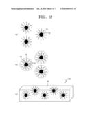 NANOCOMPOSITE MATERIAL AND METHOD OF MANUFACTURING THE SAME diagram and image