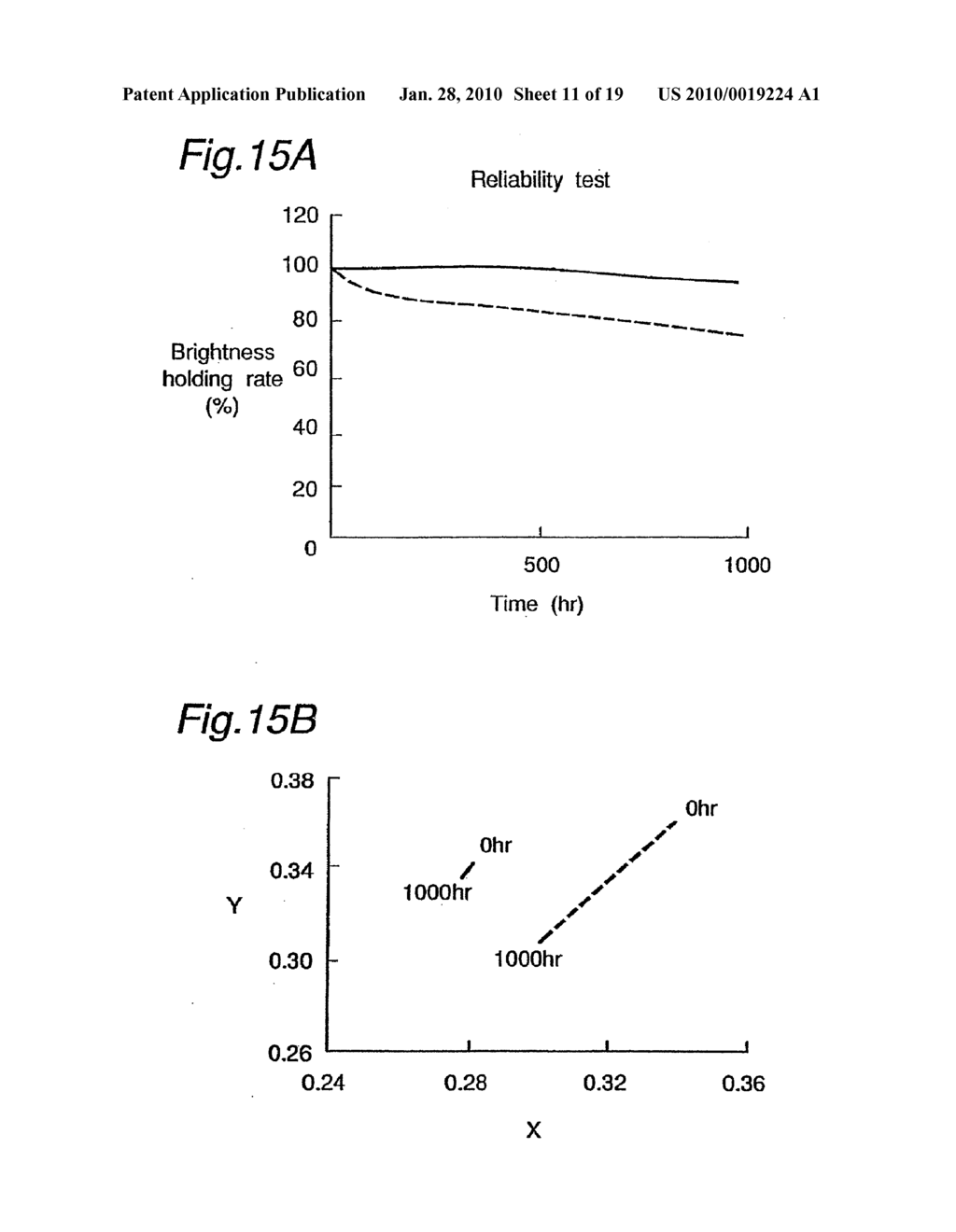 LIGHT EMITTING DEVICE AND DISPLAY - diagram, schematic, and image 12