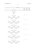 Thiophene compound having phosphoric ester and process for producing the same diagram and image