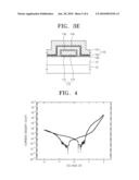 MOLECULAR ELECTRONIC DEVICE INCLUDING PLURALITY OF MOLECULAR ACTIVE LAYERS AND METHOD OF MANUFACTURING THE MOLECULAR ELECTRONIC DEVICE diagram and image