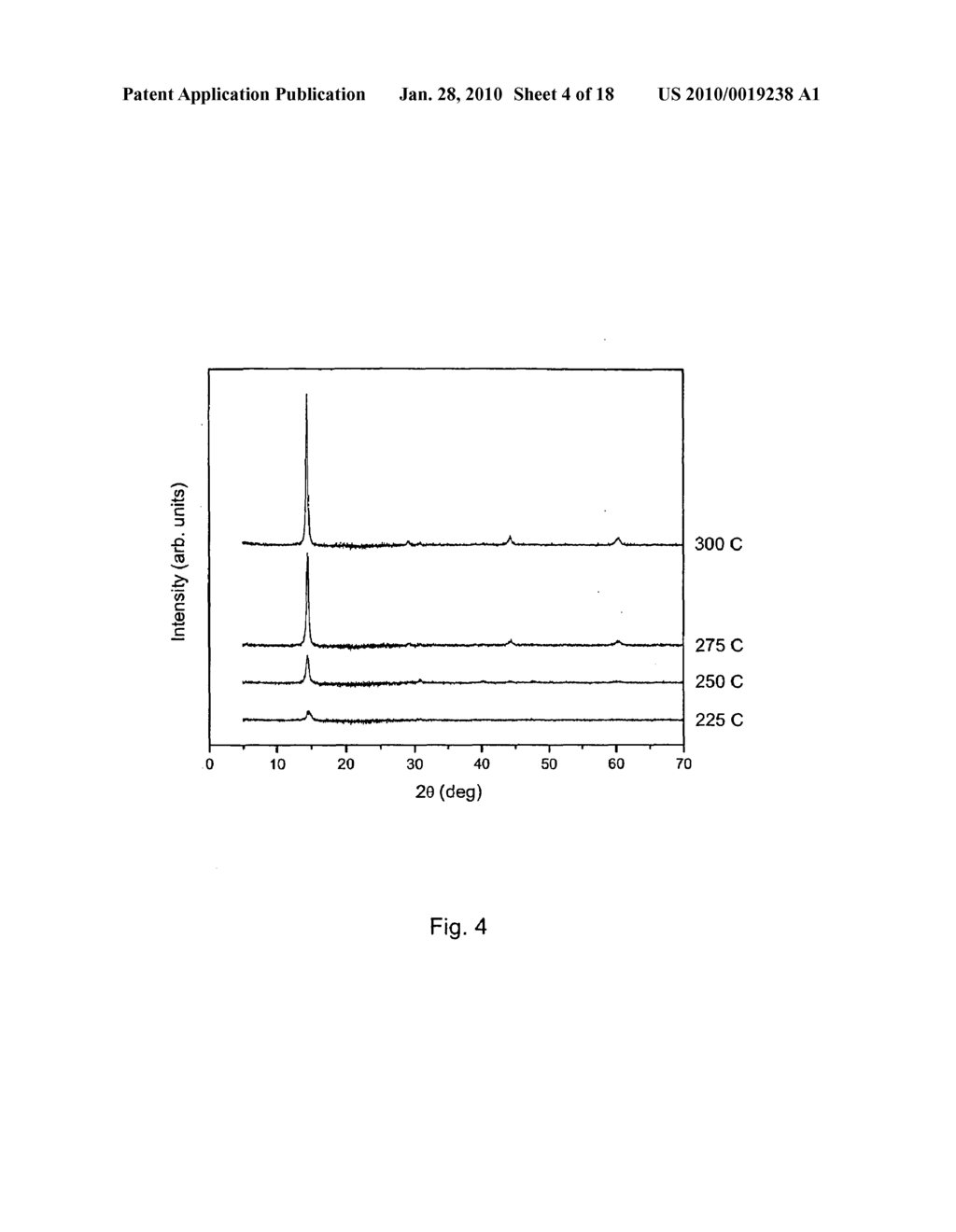 HYDRAZINE-FREE SOLUTION DEPOSITION OF CHALCOGENIDE FILMS - diagram, schematic, and image 05