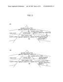 SEMICONDUCTOR LIGHT-EMITTING DEVICE diagram and image