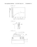 SEMICONDUCTOR LIGHT EMITTING DEVICE AND METHOD FOR MANUFACTURING THE SAME diagram and image